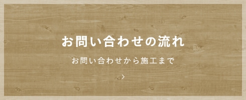 お問い合わせの流れ