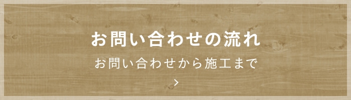 お問い合わせの流れ